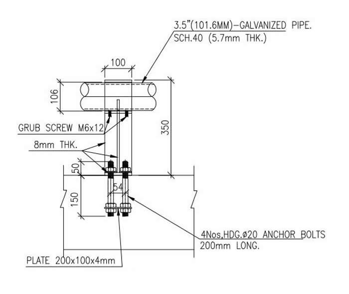 Pipe, Screw and Bolts