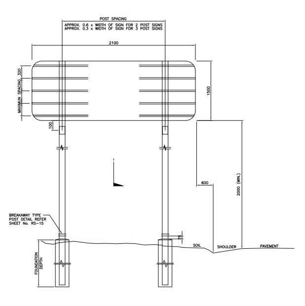 Roadsigns in rectangular shape supported by two or three posts